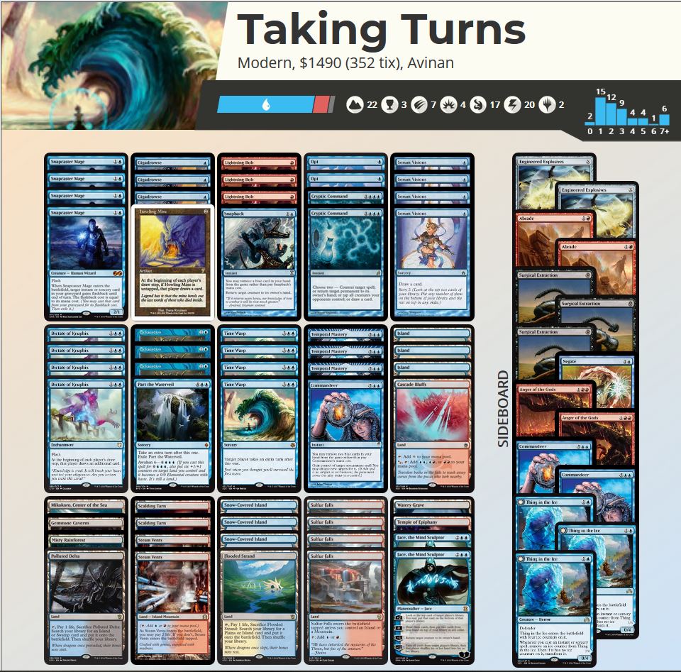 Taking Turns, GP Dallas, Top 8, Daniel Wong
