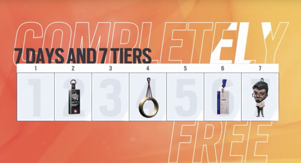 Rainbow Six Siege introduces Battle Pass