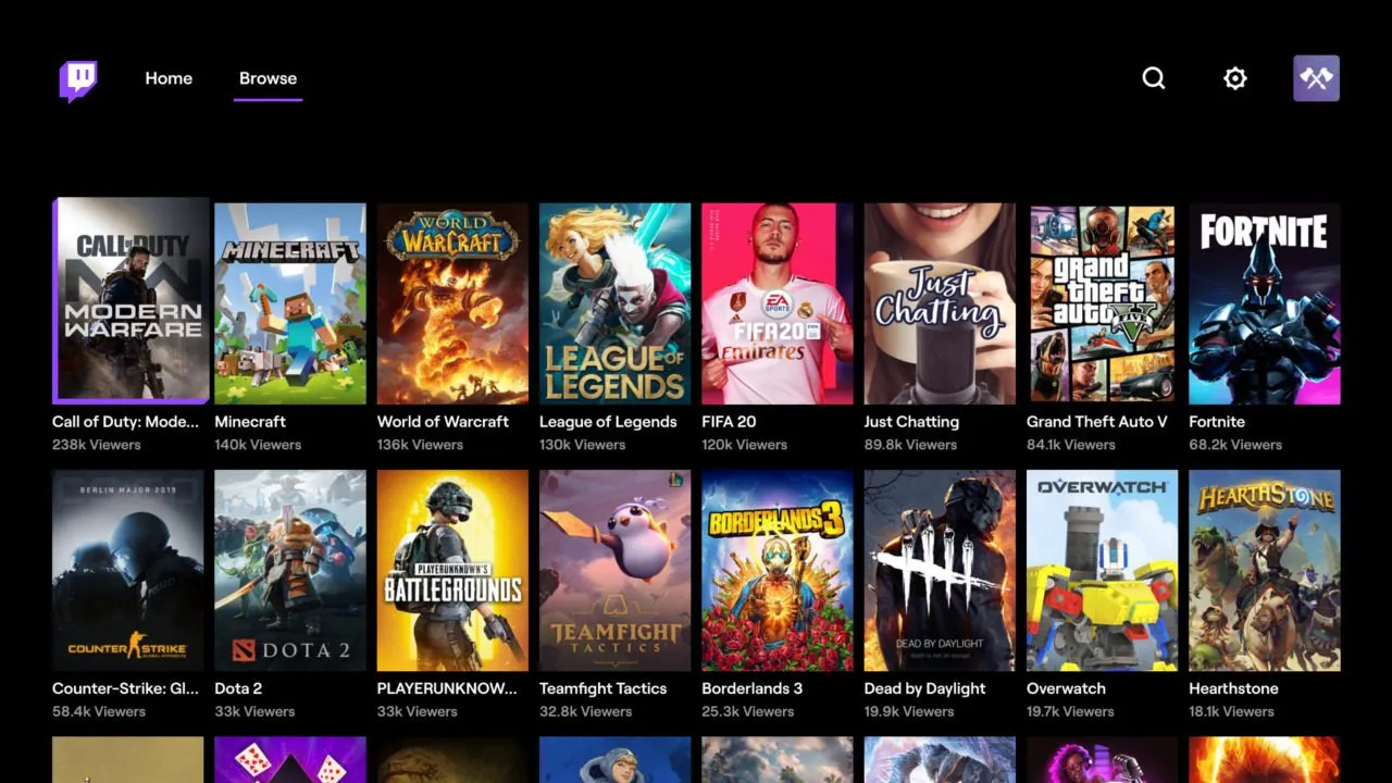 Twitch Amazon ad revenue