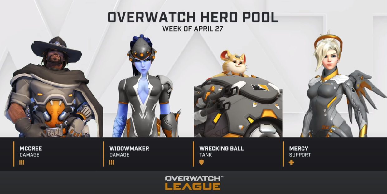 Overwatch Hero Bans April 27