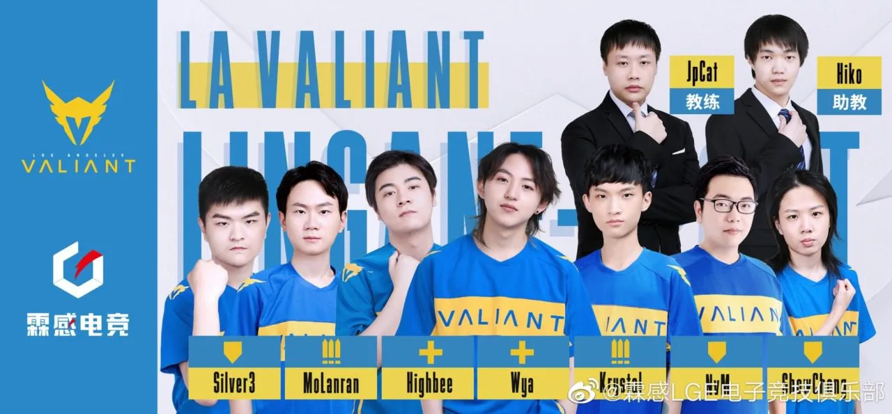 Valiant new Chinese roster