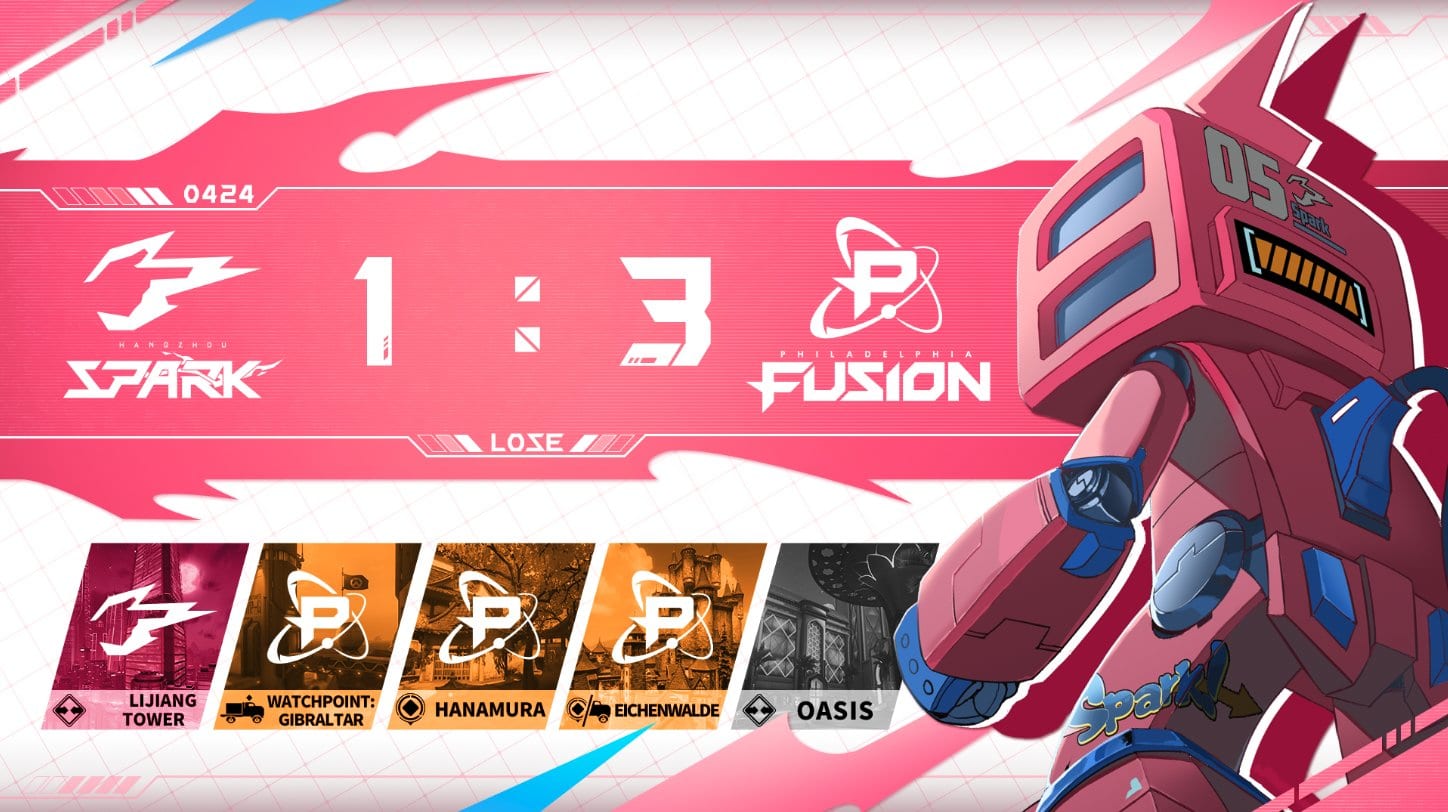 Hangzhou Spark mention internet issues in season debut