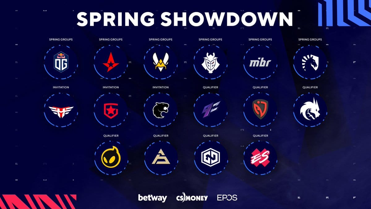 BLAST Premier: Spring Showdown table of teams