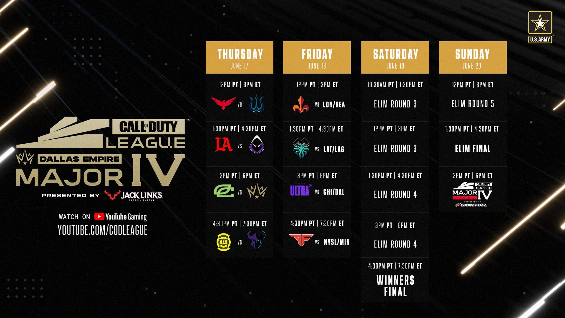 Call of Duty League Stage 4 Major Schedule