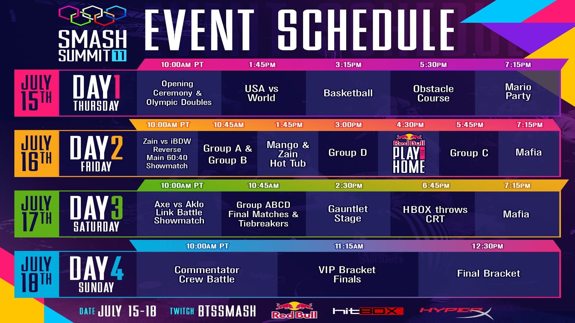 Smash Summit 11