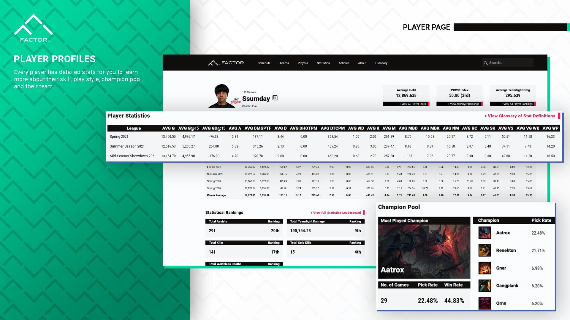 Factor POWR