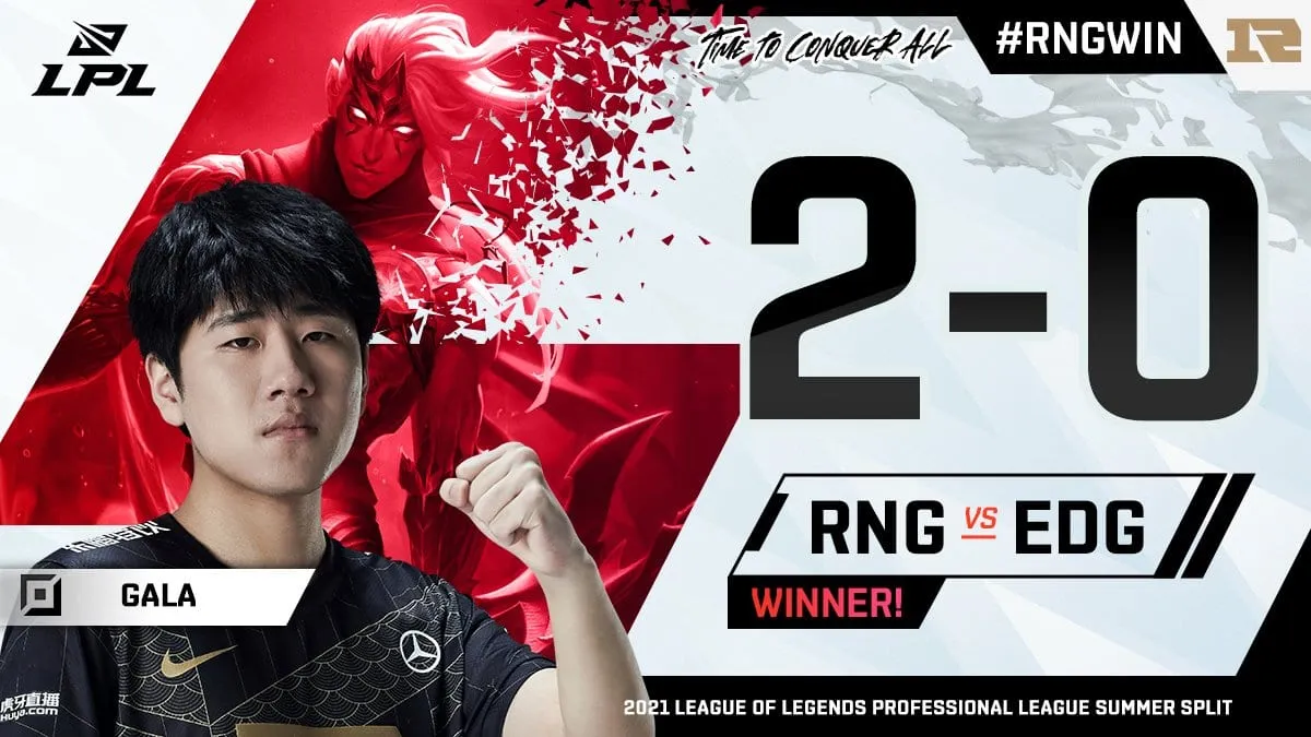 LPL Week Six recap