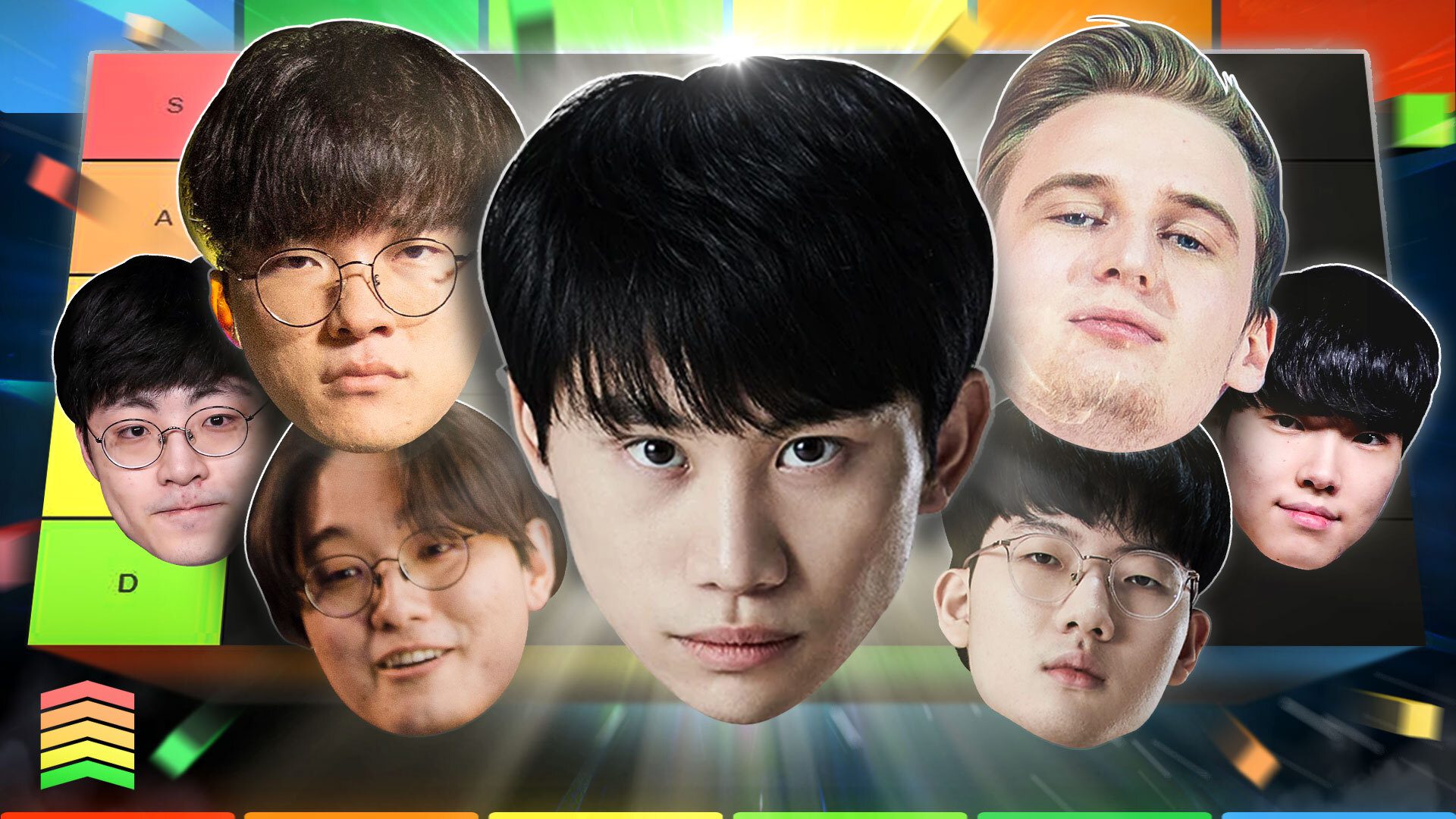 Ranking Every League of Legends Player