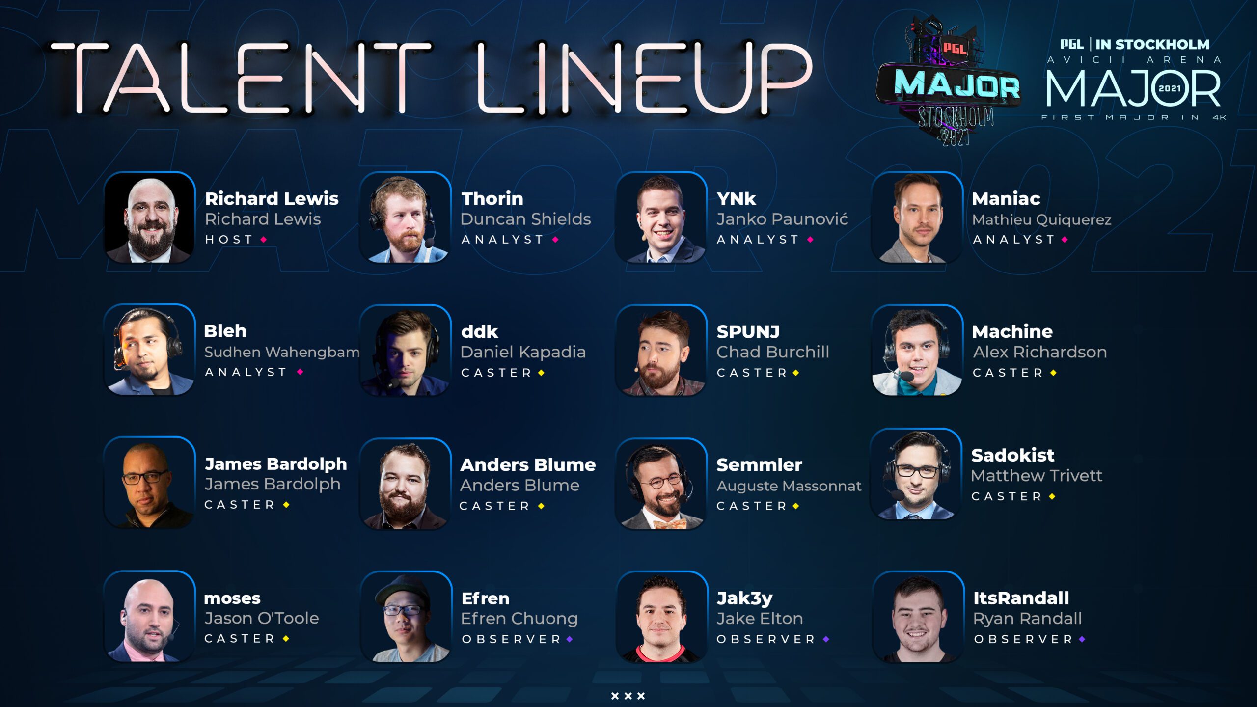 PGL Major talent lineup