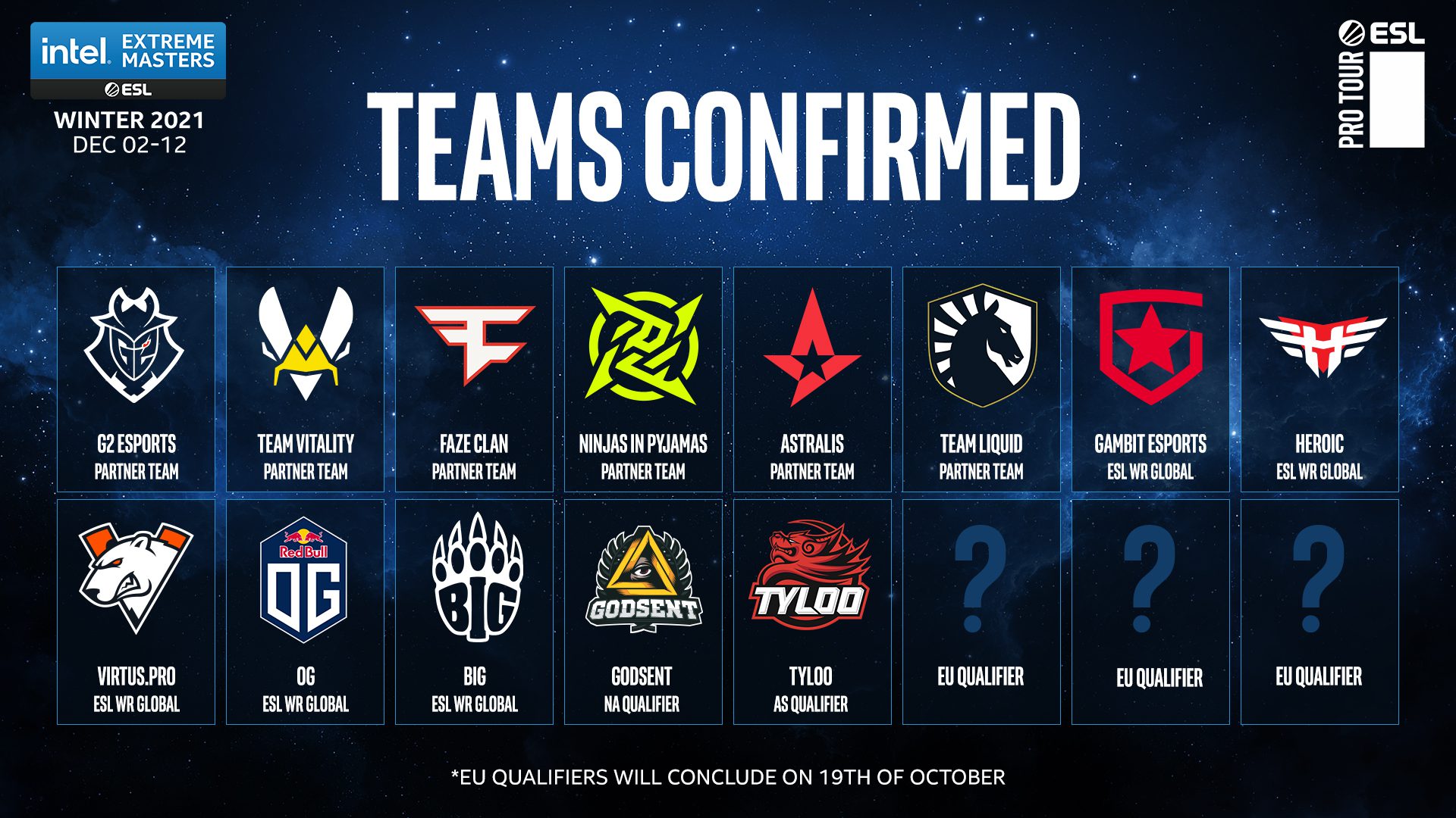 IEM Winter 2021 CS:GO