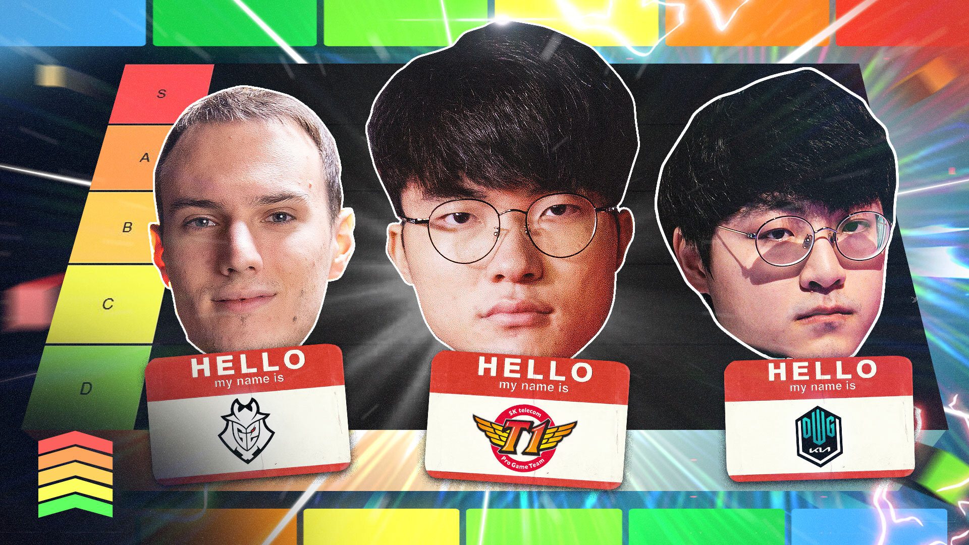 League of Legends Worlds Teams