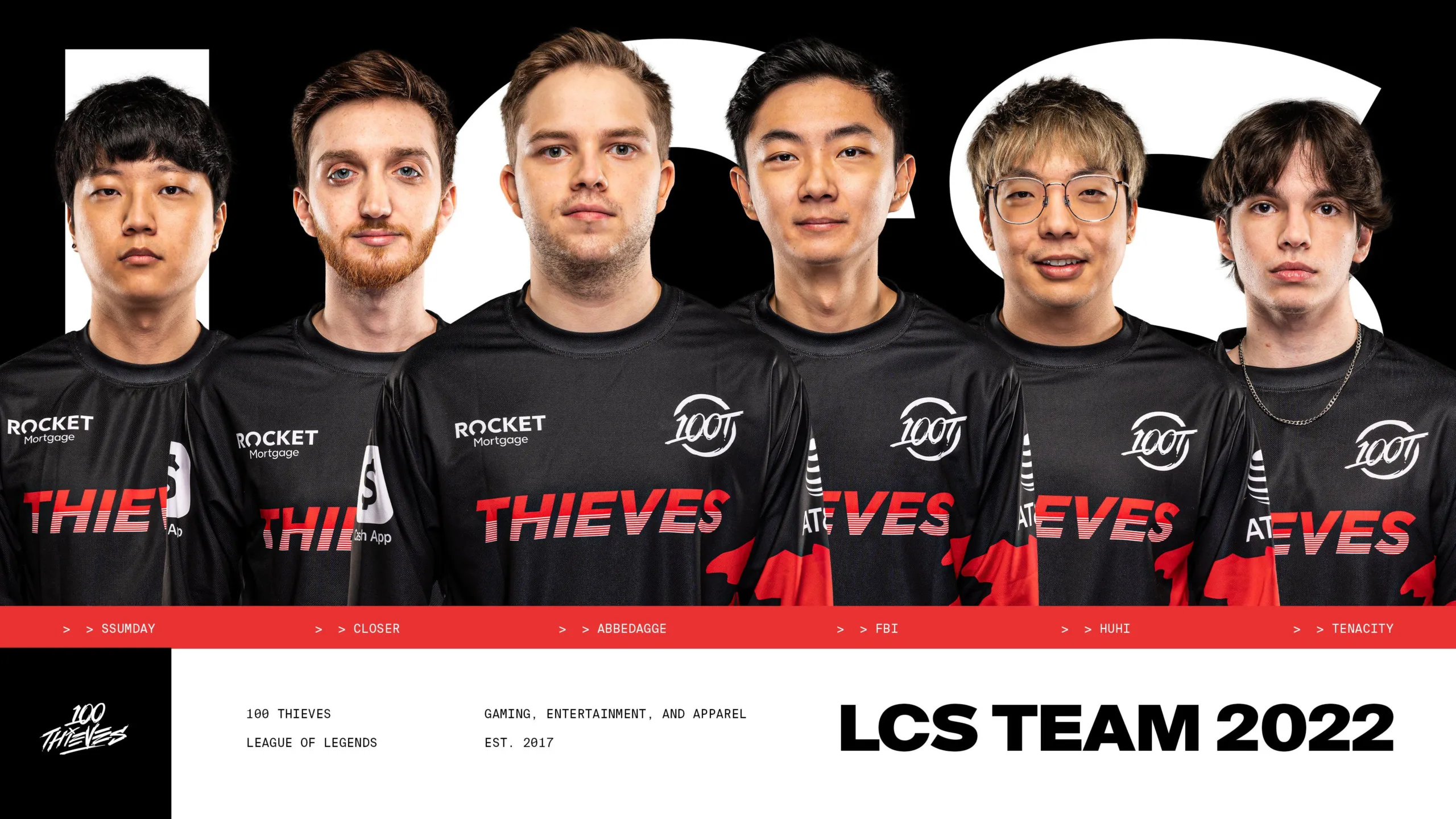100 Theives LCS Roster 2022 League of Legends Tenacity Ssumday Huhi FBI Abbedagge
