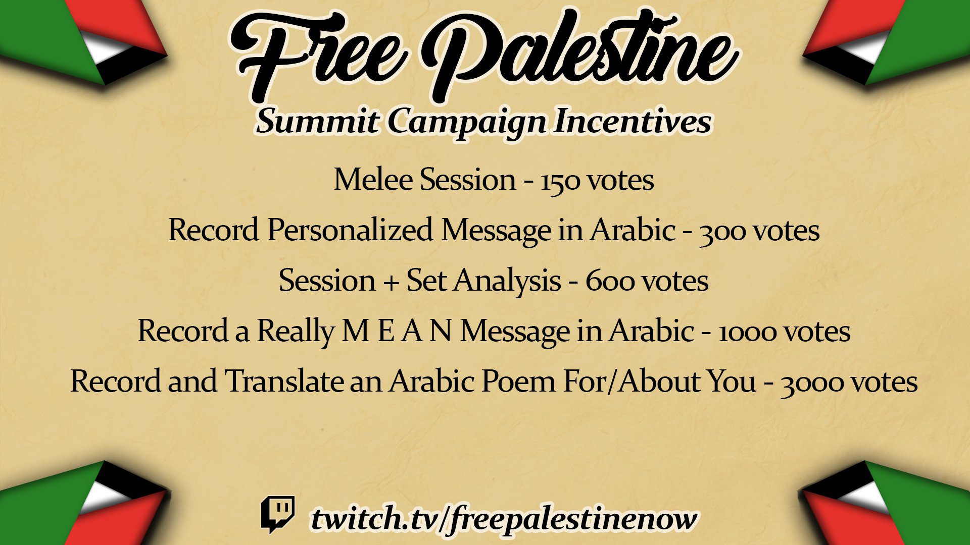 The donation incentives for Free Palestine, who was voted into Smash Summit 12 with null.