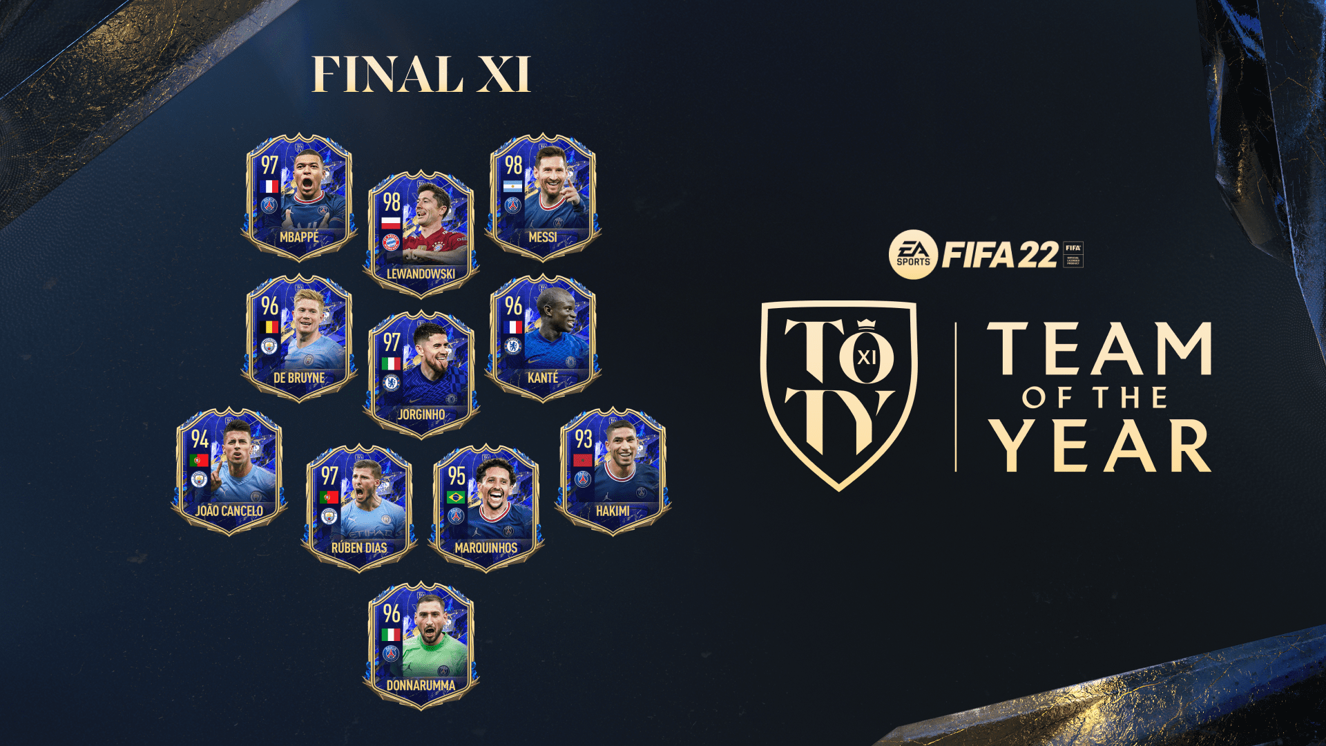 EA Sports reveals fan vote FIFA 22 player winners