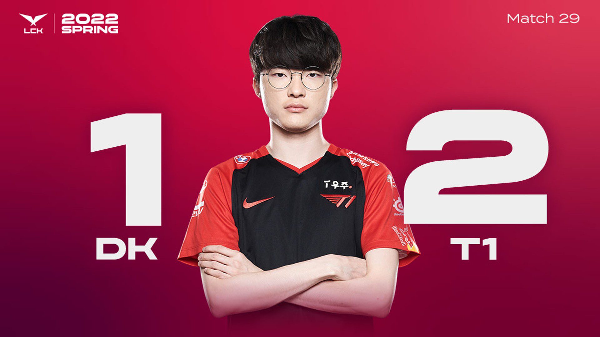 LCK T1 Faker 2022 spring split Gen.G Chovy KT Rolster DRX