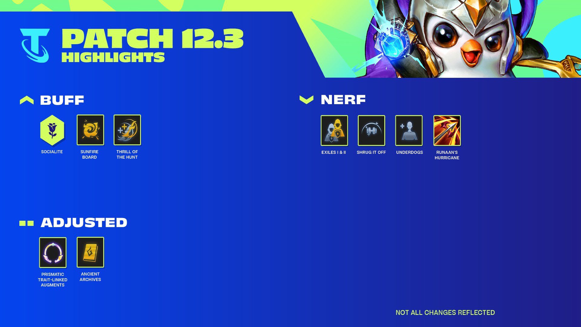 TFT Patch 12.3 notes Teamfight Tactics Gizmos and Gadgets Tome of Traits Neon Nights Set 6.5