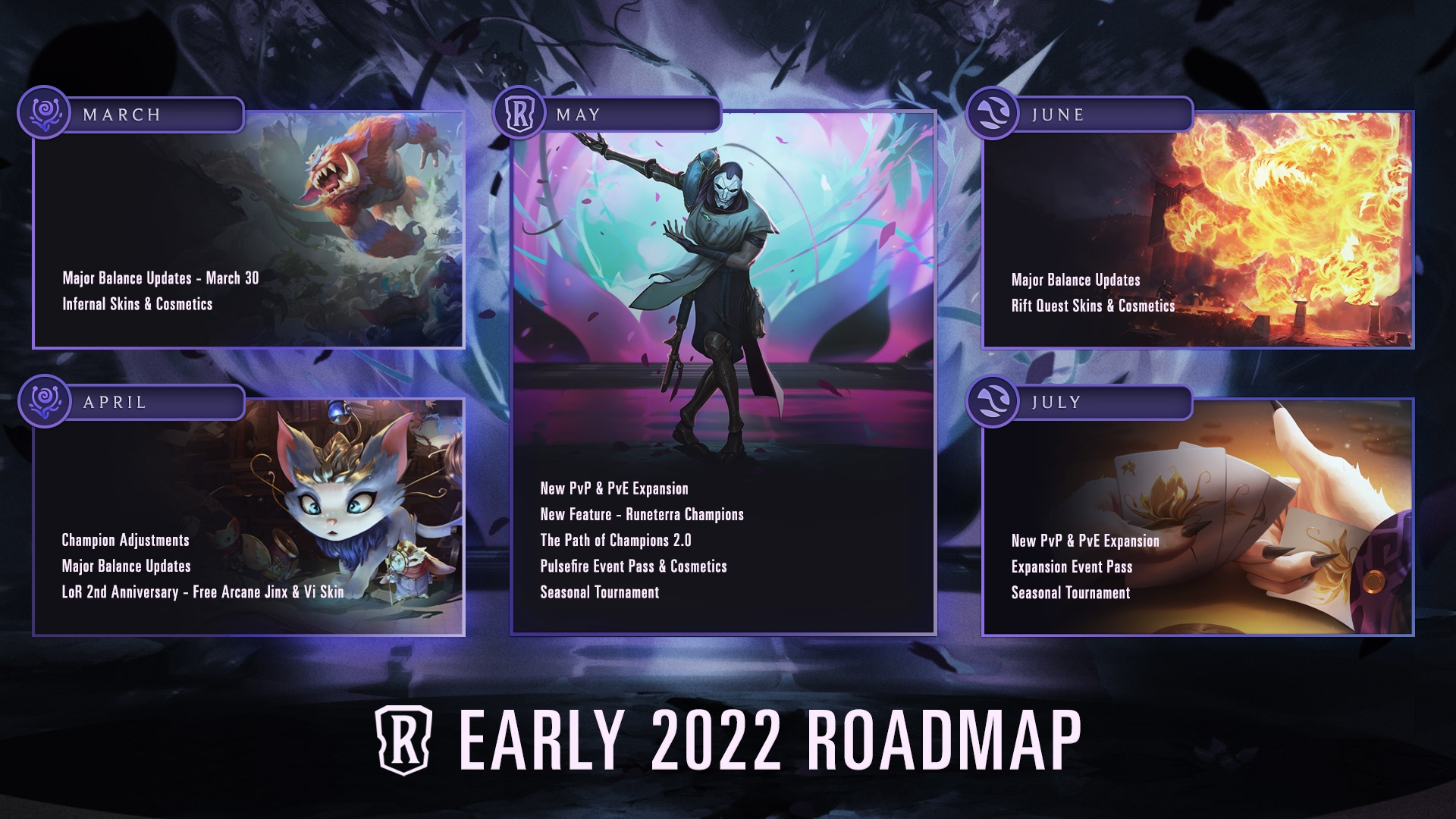 Legends of Runeterra roadmap 2022 Runeterra Champions Jhin