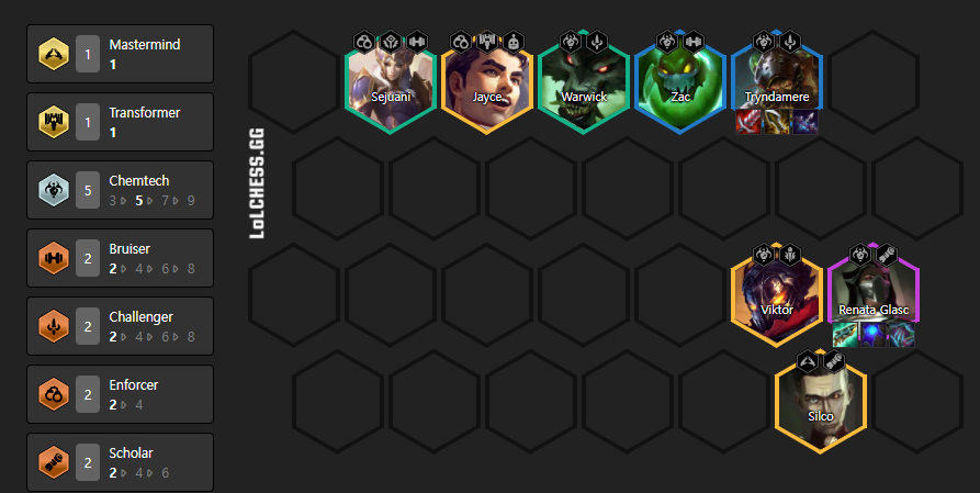 A classic but powerful comp where Tryndamere thrives in. Chemtech Challenger capitalized on Tryndamere's two traits.