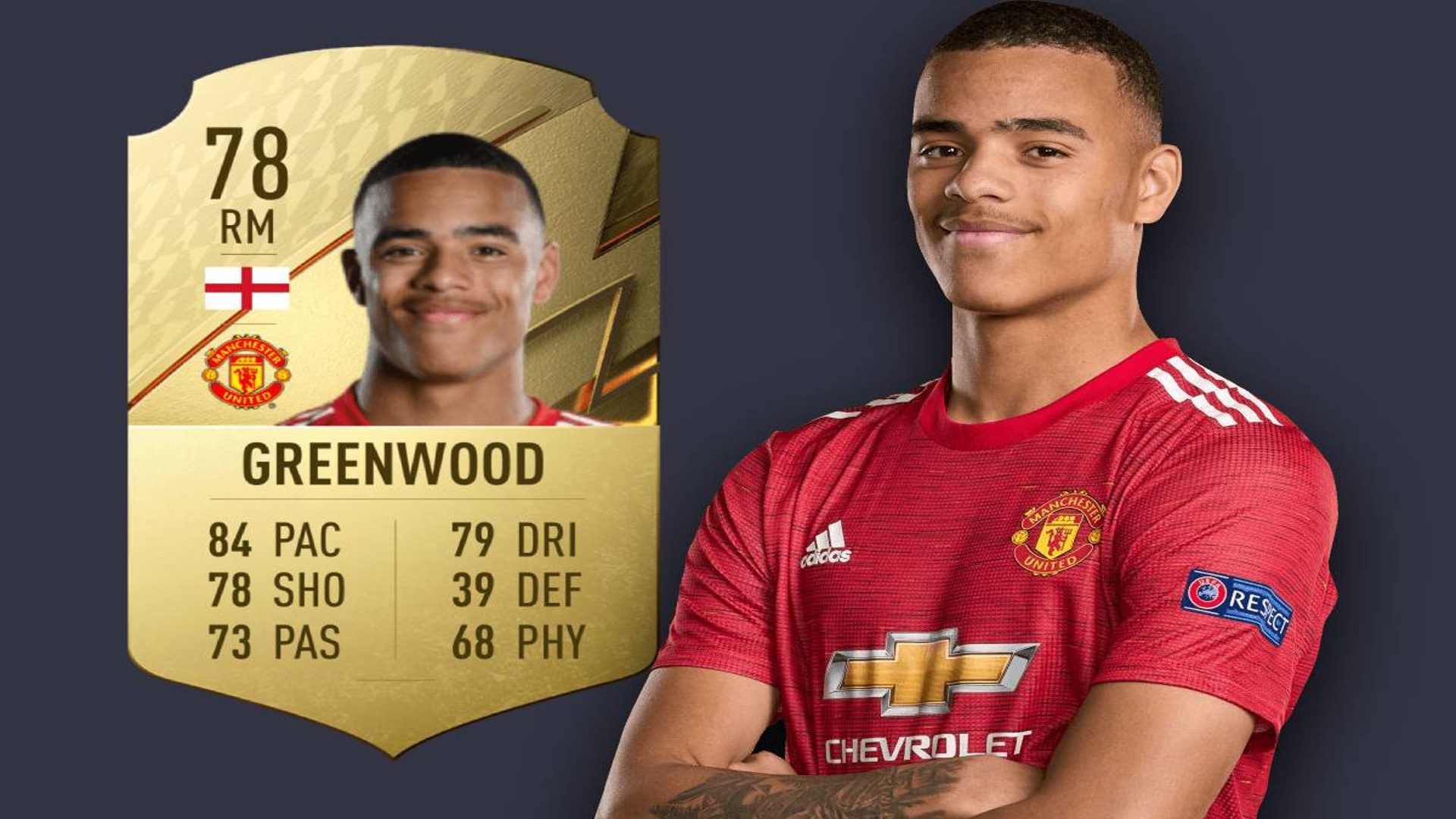 FIFA 22 Mason Greenwood