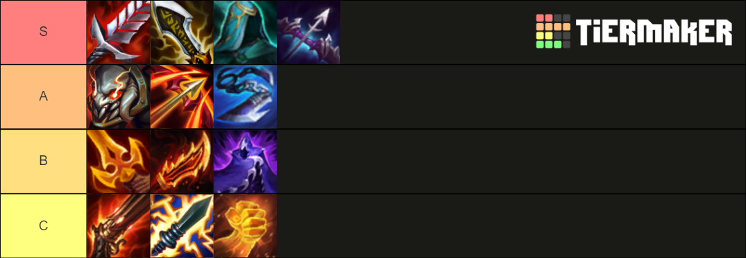 Tryndamere needs a mix of damage and survivability to be a main carry threat.
