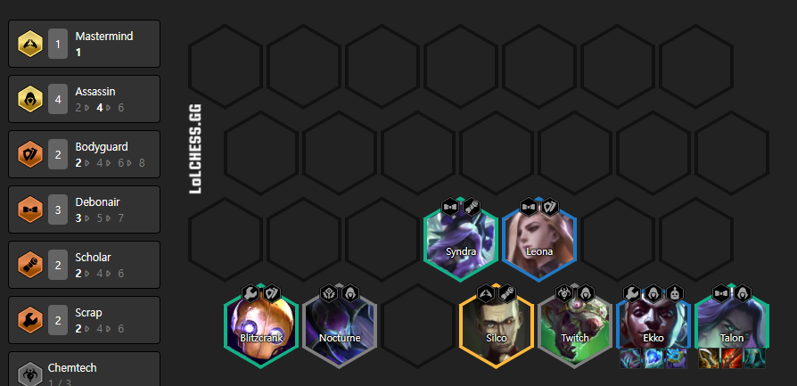 Talon wasn't touched so he is still untouchable in TFT.