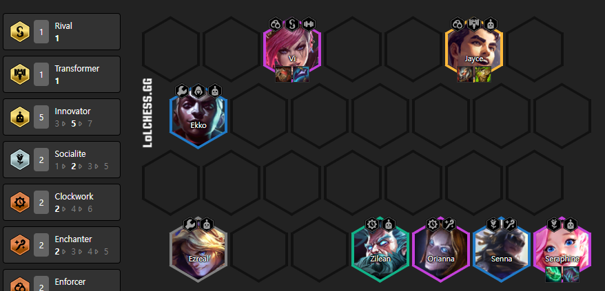 Innovator is currently at the top of the meta