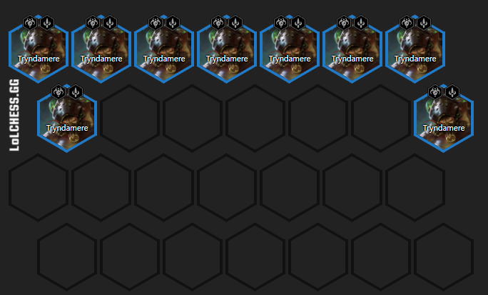 Players will want to position Tryndamere in the front row but in niche situations, he is perfectly fine in the second row.