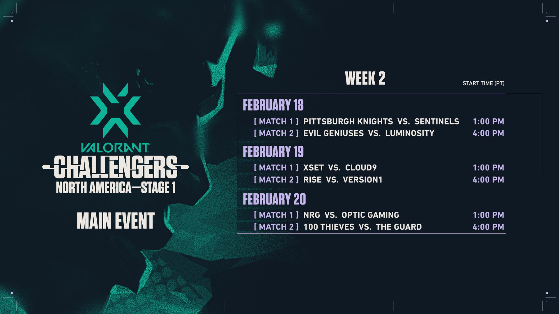 Fionn's five best esports bets for the weekend, including VCT NA matches