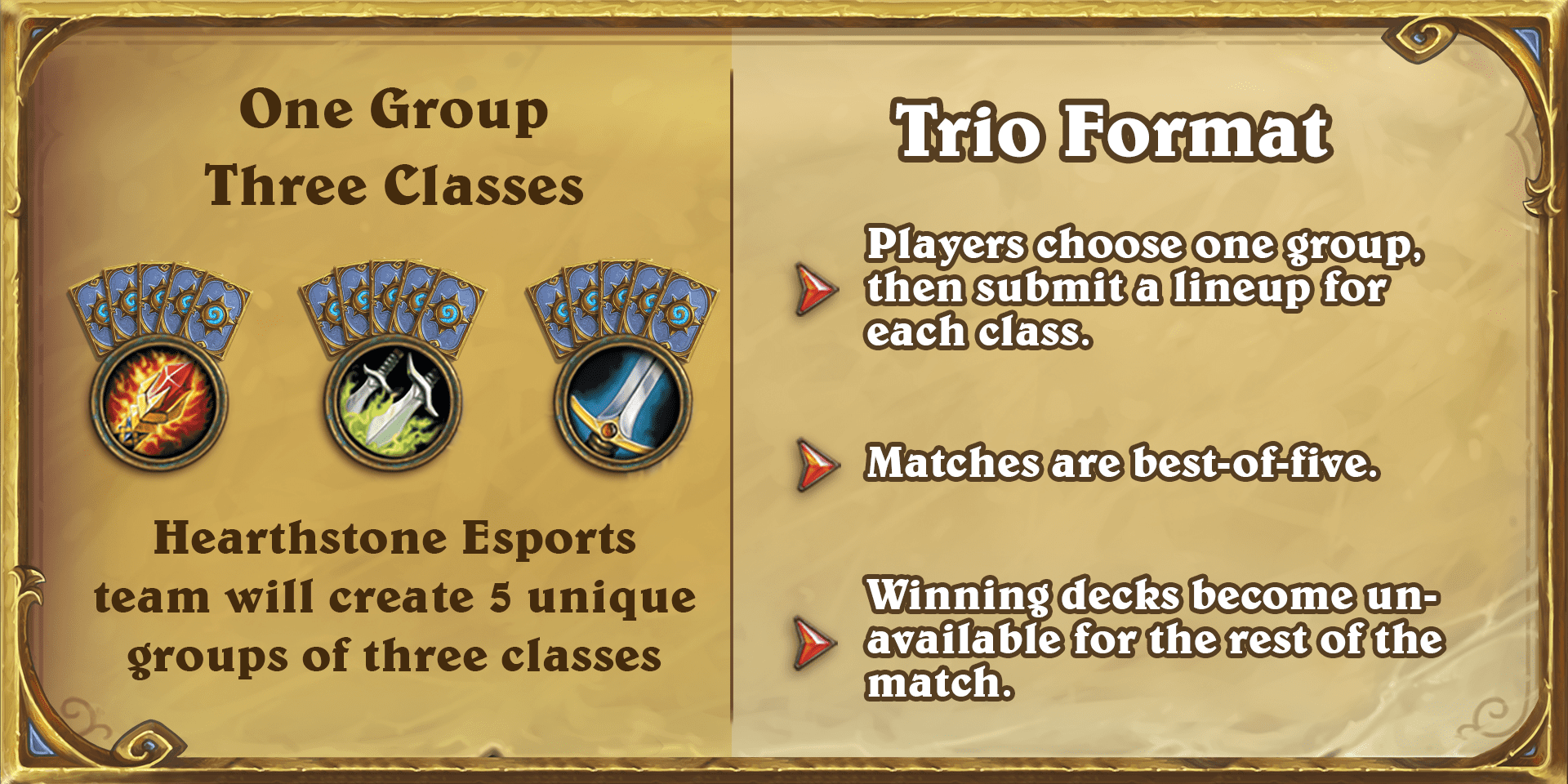 The Trio format in Hearthstone