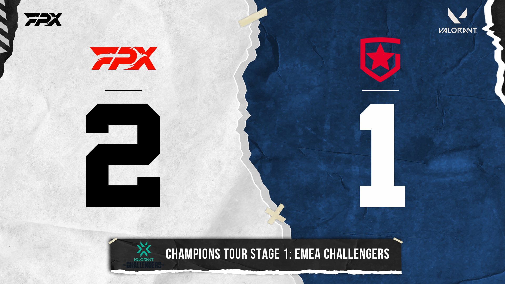 FPX vs Gambit scoreline