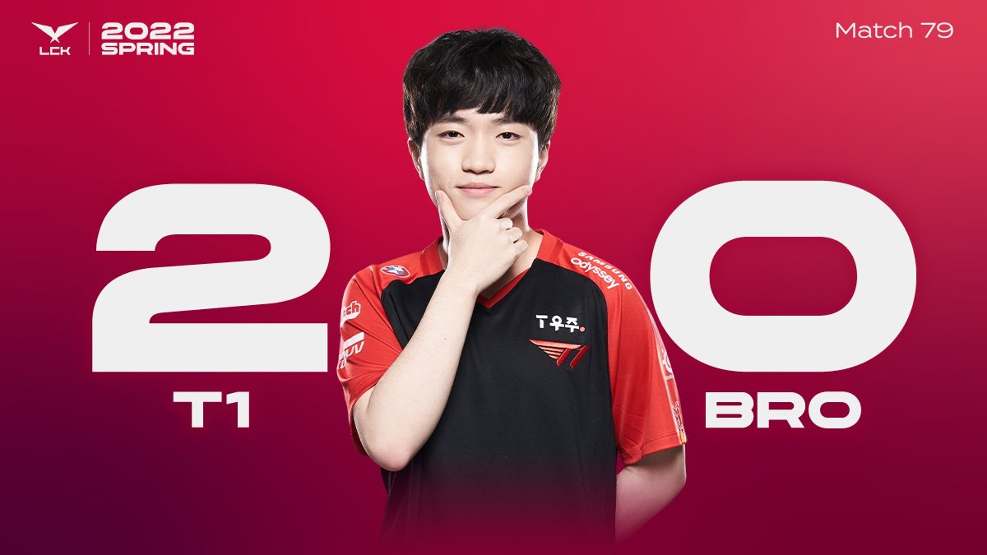 LCK 2022 spring split Week 8 T1
