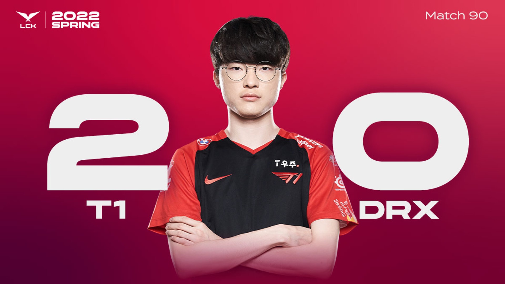 LCK 2022 spring split Faker T1 18-0