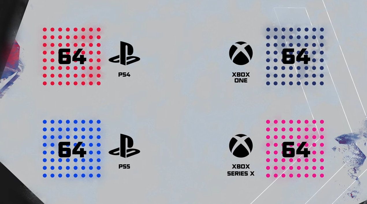 The featured NHL Gaming World Championship consoles