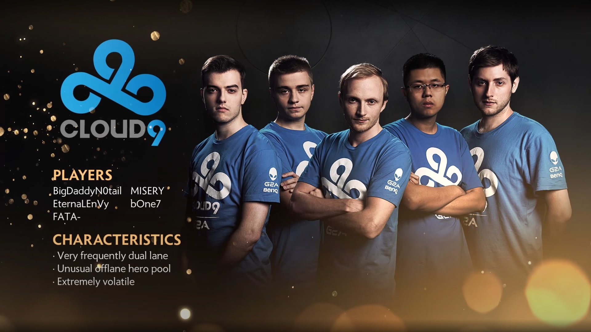 Cloud9 Dota 2015