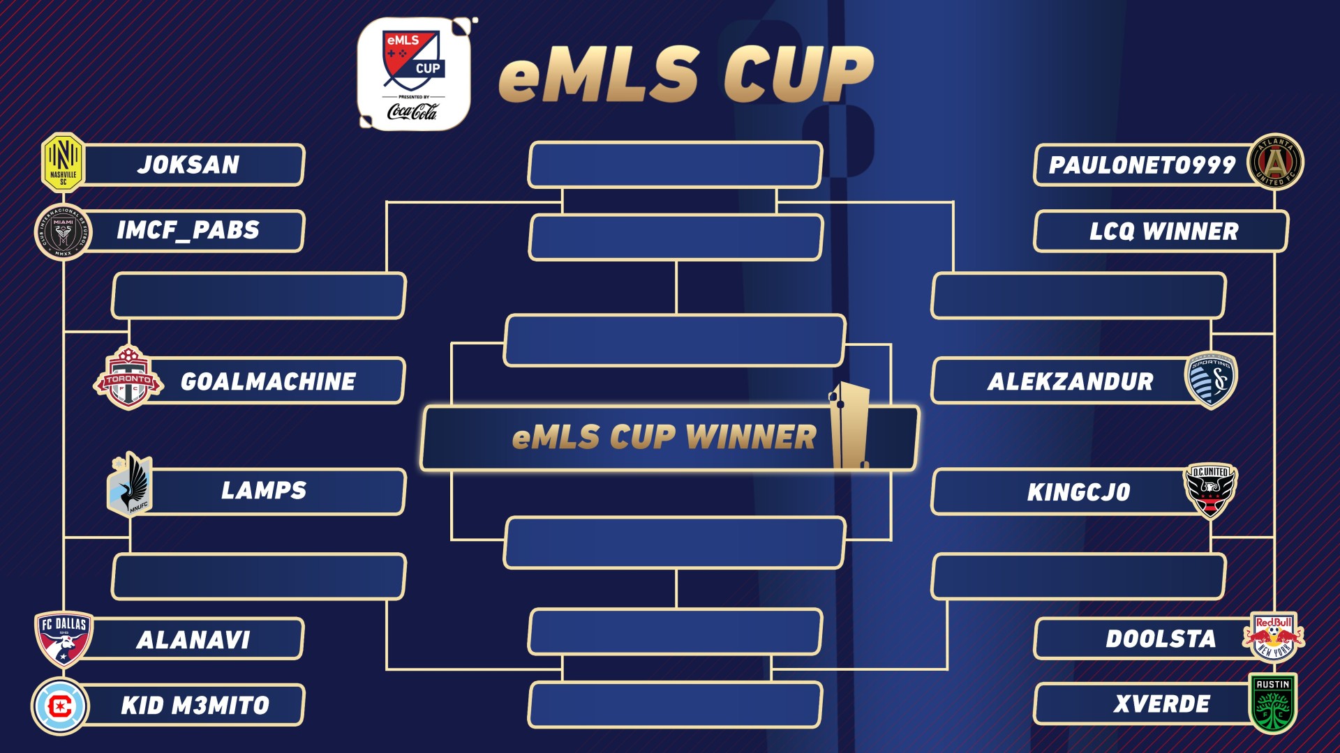 eMLS Cup participant