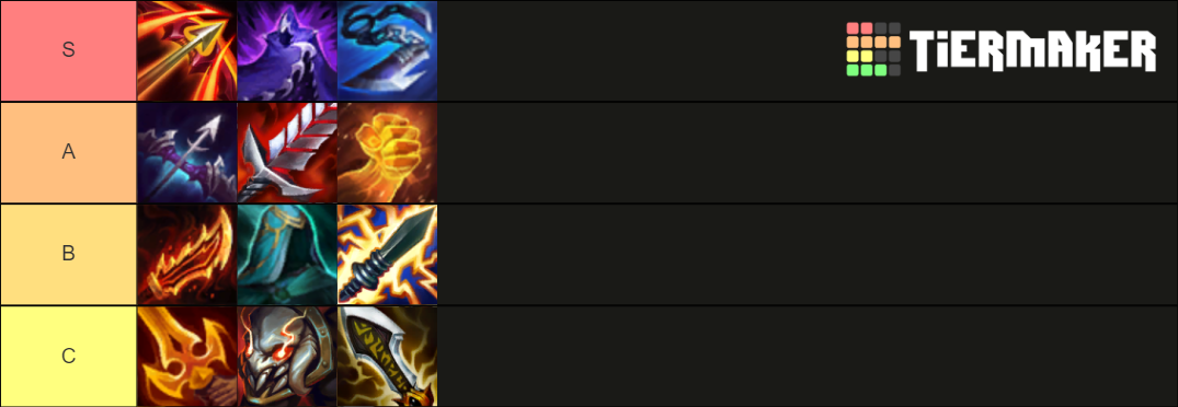 The Jinx item tier list. S-tier is Jinx's best in slot