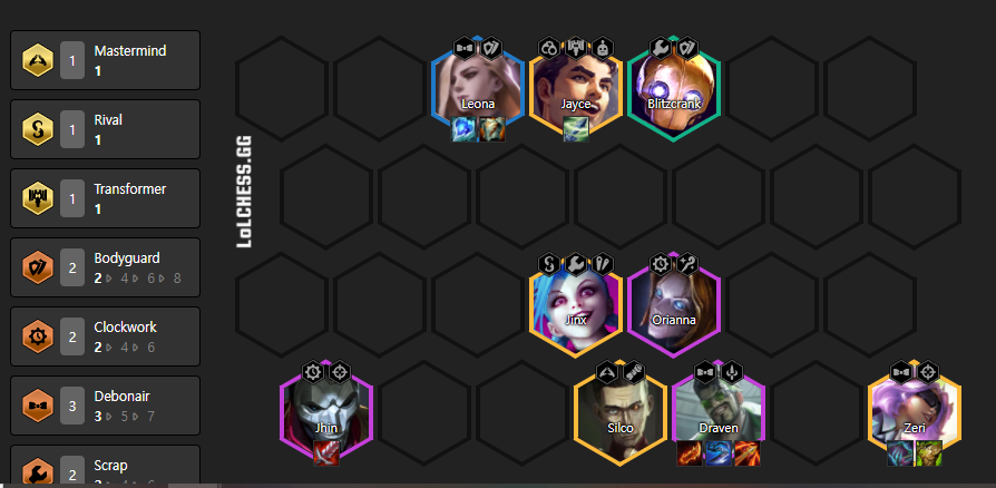 TFT Challenger Series