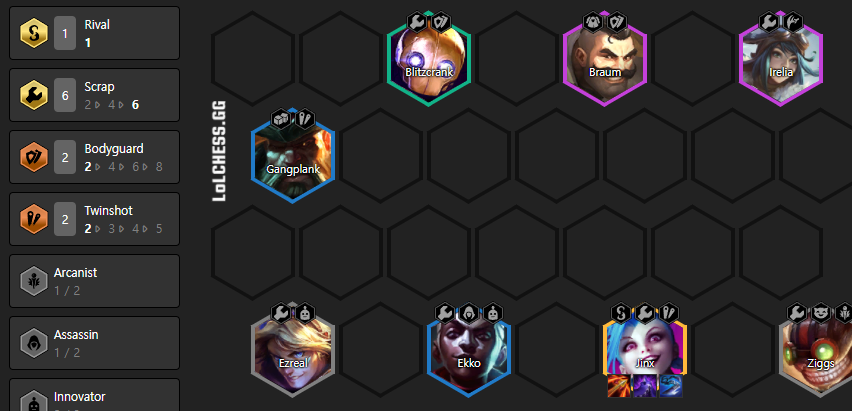 Six Scrap Jinx is the best comp for a Jinx carry composition