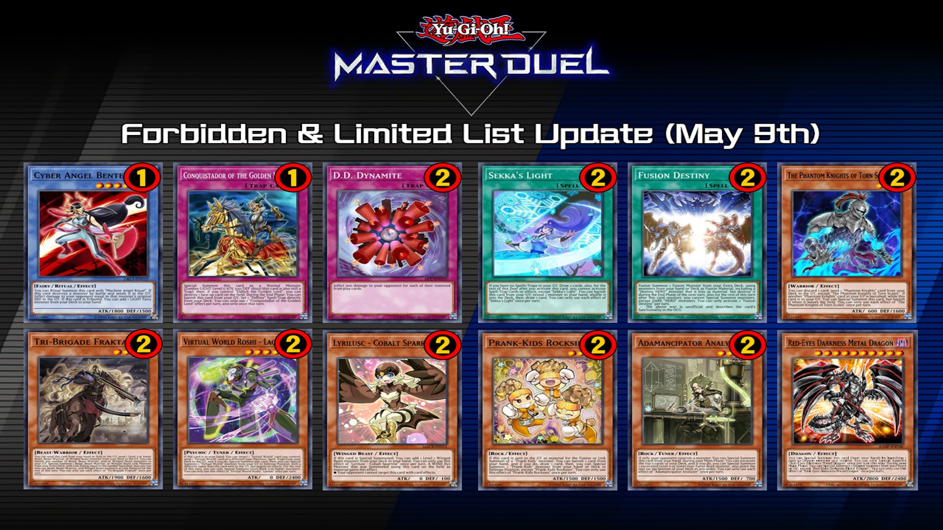Yu-Gi-Oh! Master Duel banlist update