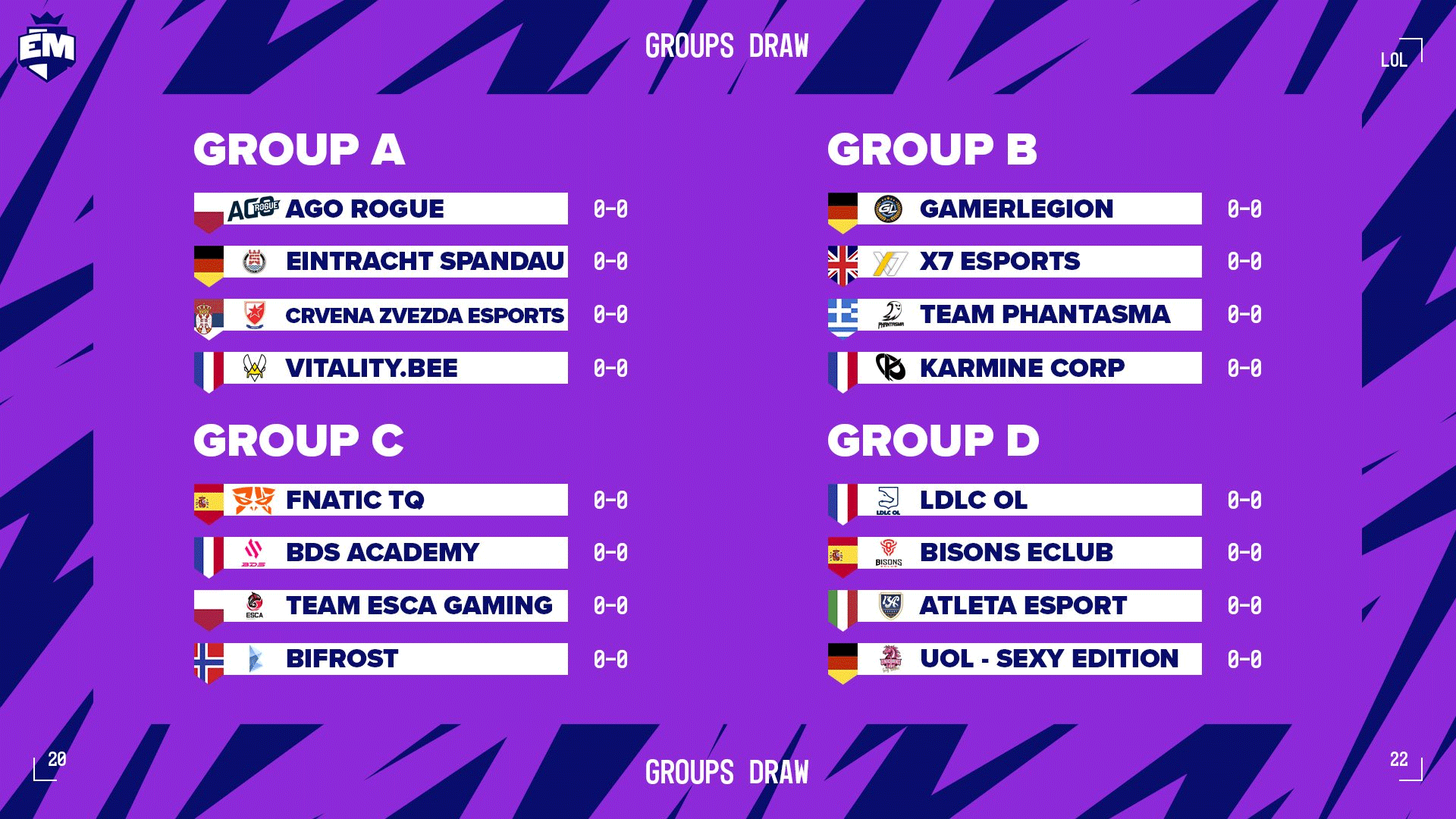 Eu Masters 2022