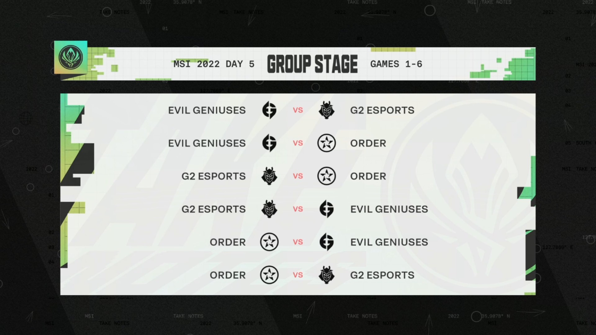 MSI 2022 Day 5