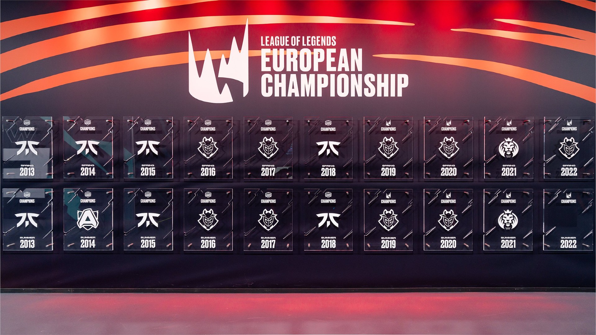 2022 LEC summer split