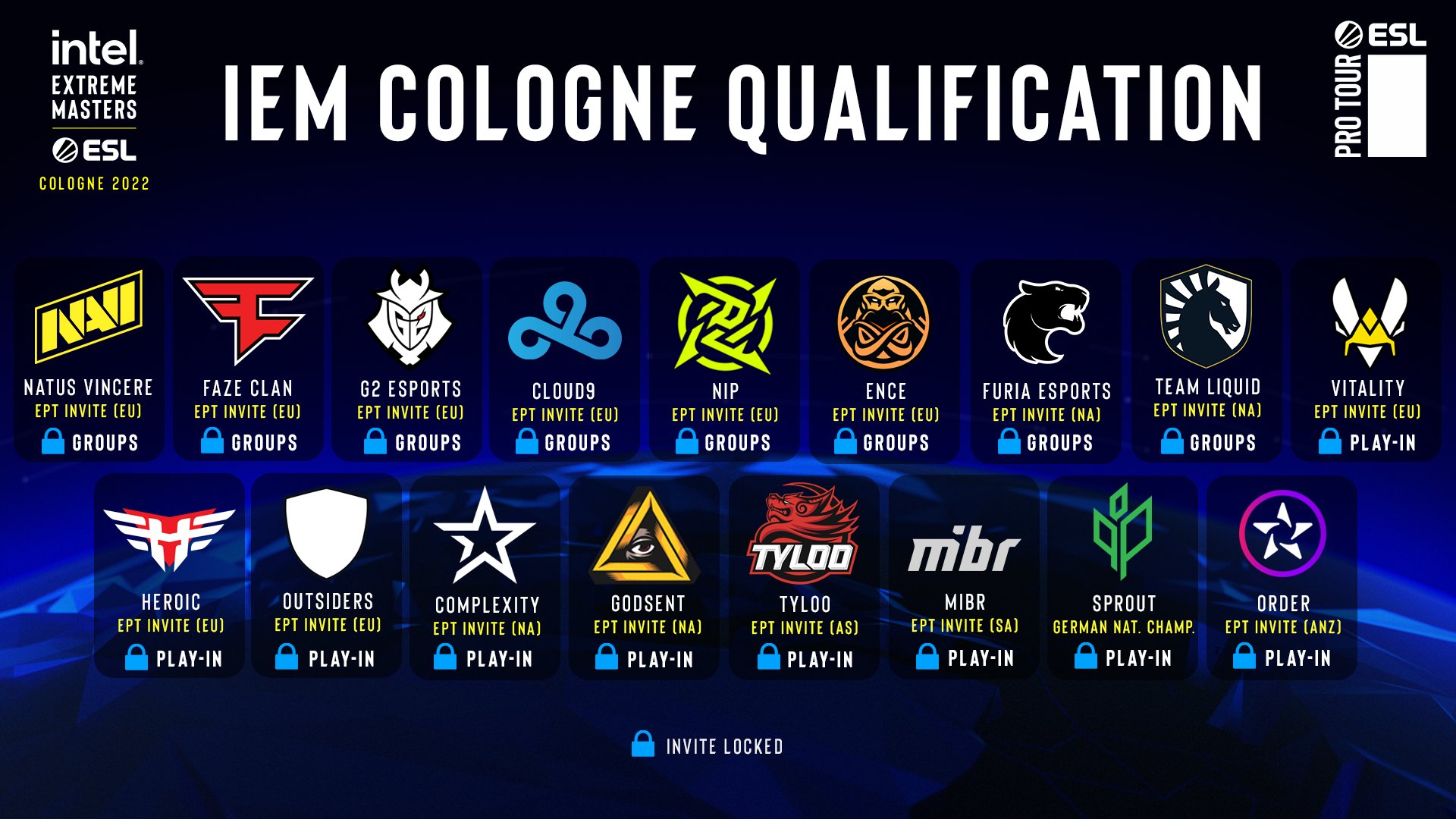 IEM Cologne 2022