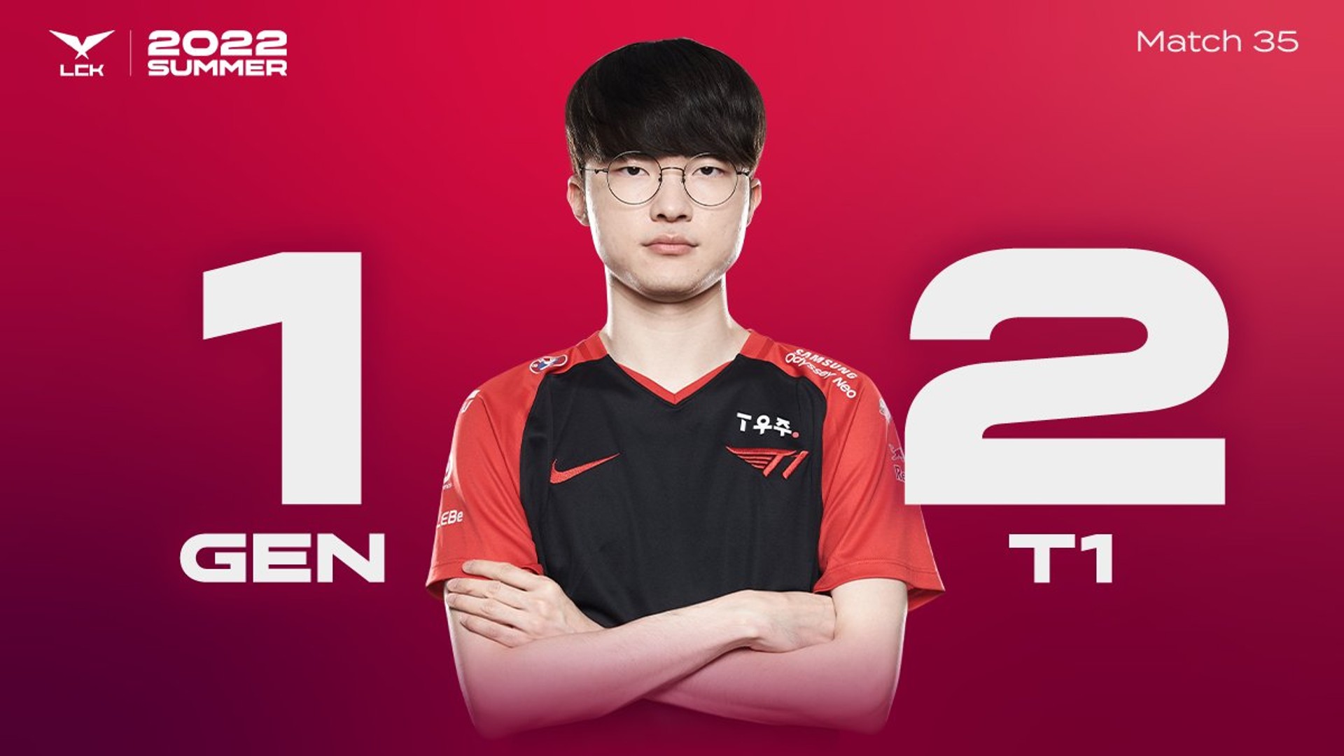 2022 LCK Summer T1 Gen.G Faker