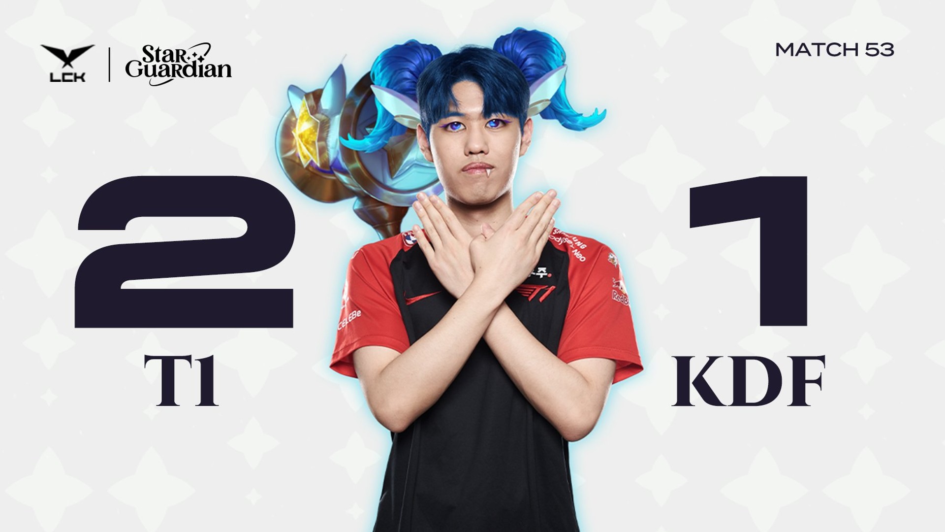 2022 LCK Summer Week 6 Day 2 T1 KDF