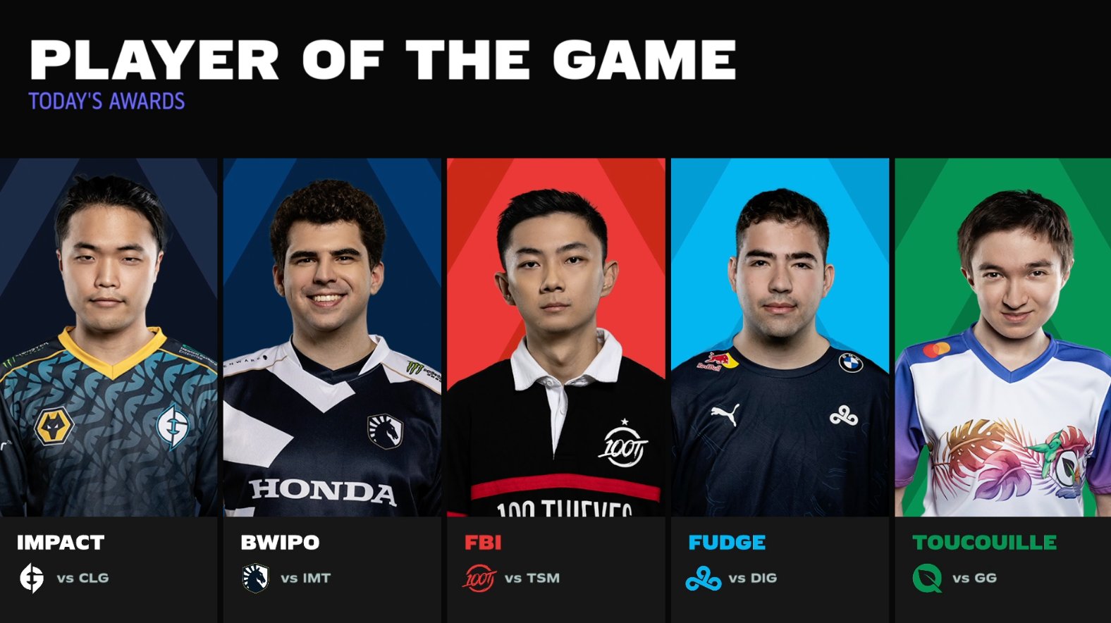 2022 LCS Summer LCS Wrapup Week 5 Day 1