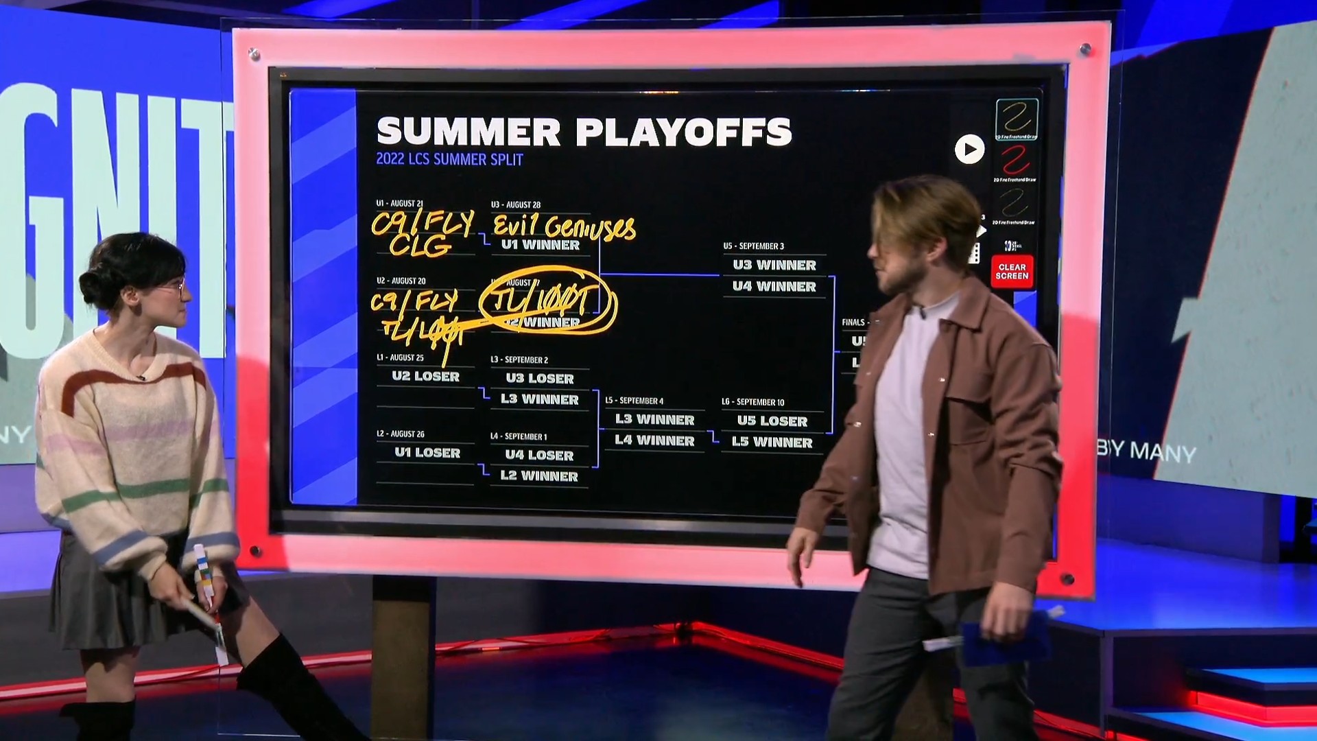2022 LCS Summer LCS tiebreakers tiebreaker