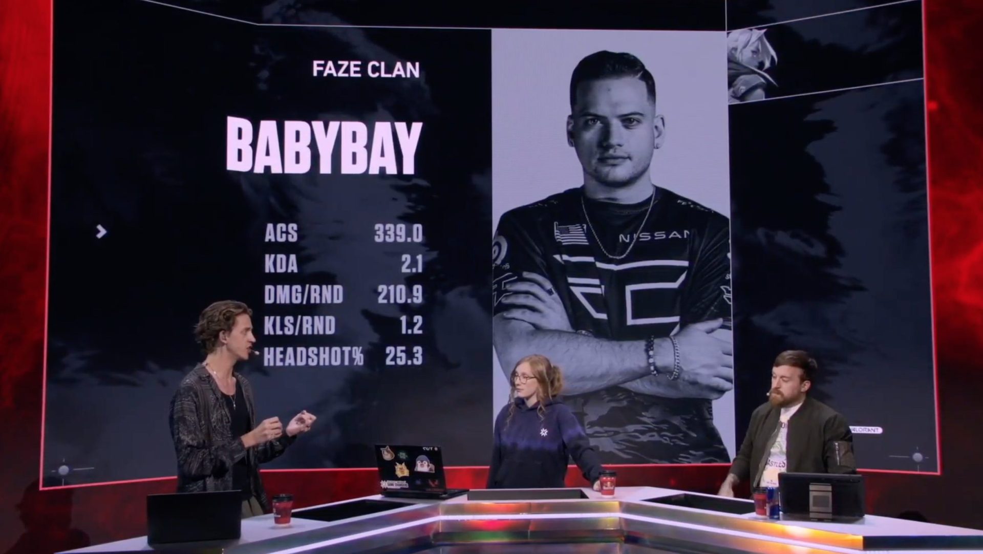 FaZe NA LCQ