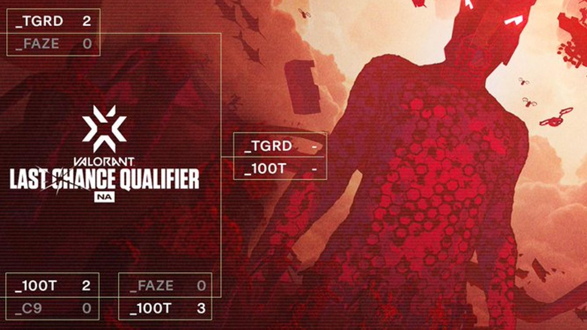 NA LCQ Grand Finals