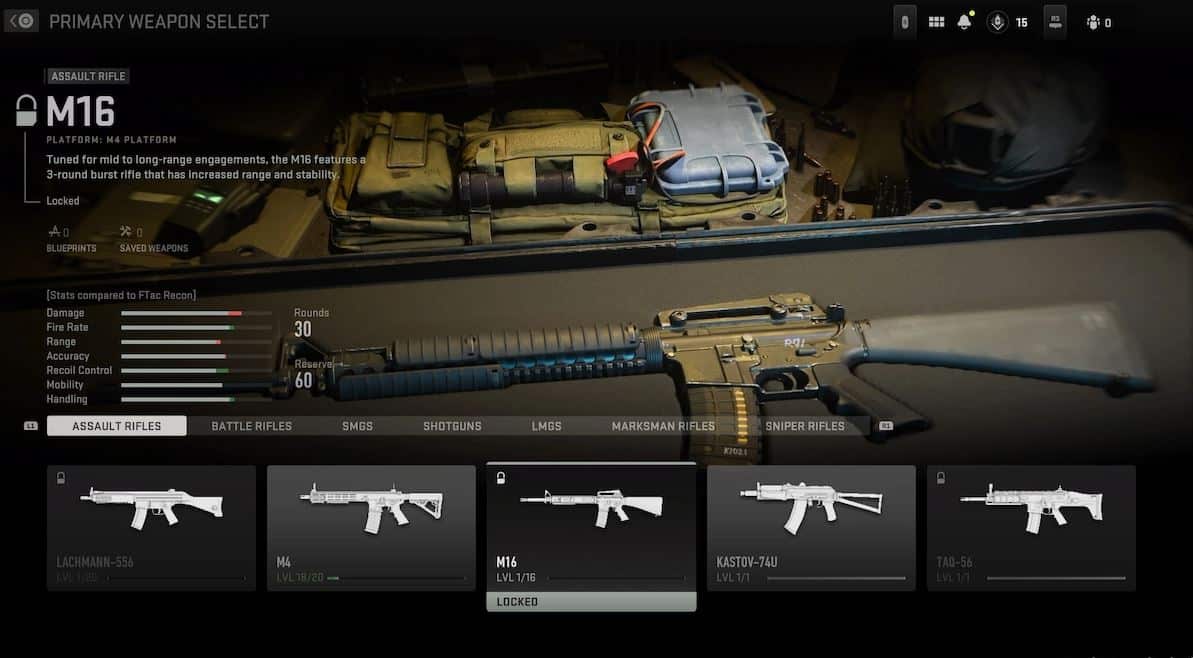 M16 loadout Modern ,Warfare 2